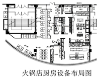 商业厨房设计中应该如何设计火锅店厨房
